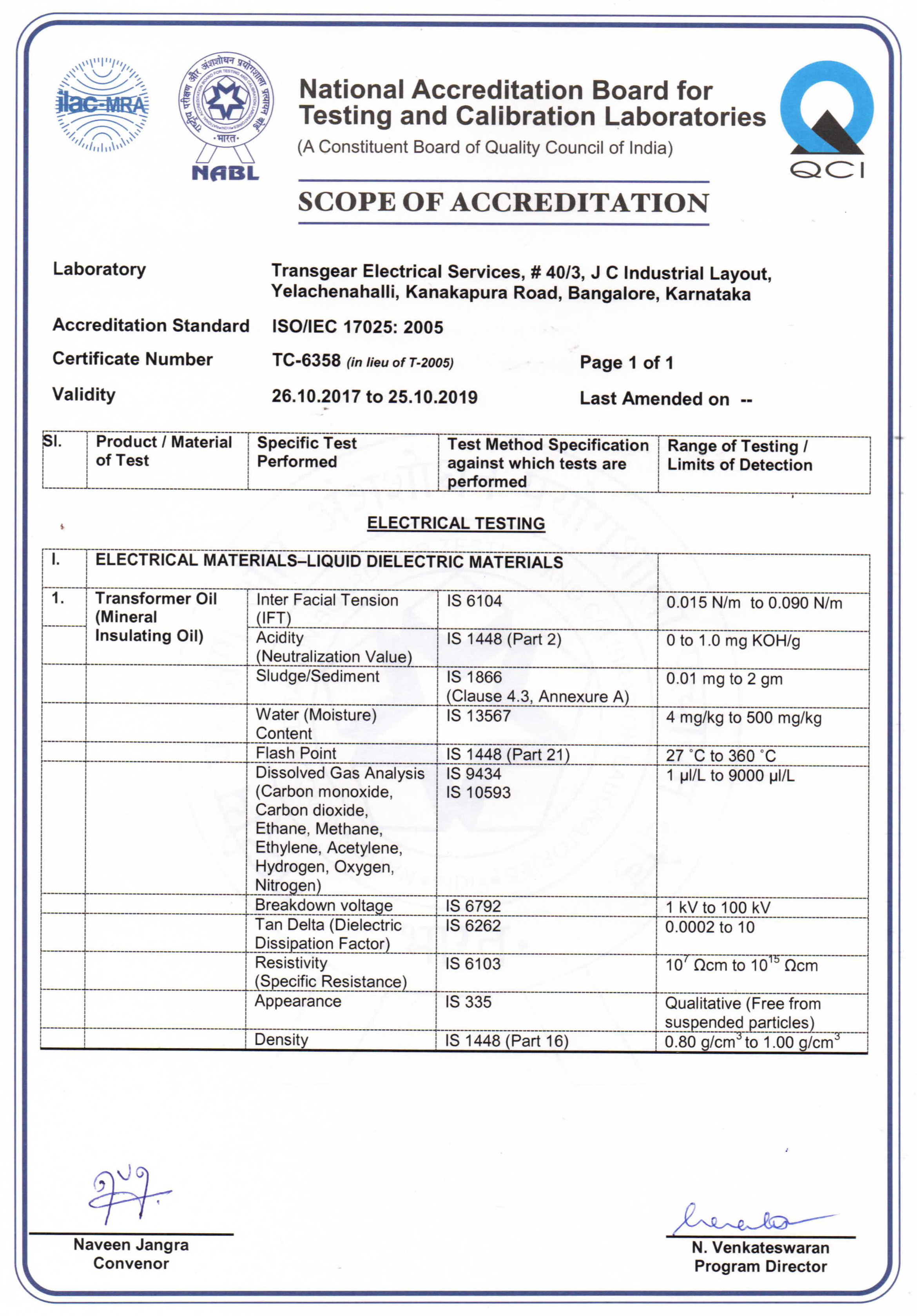 format contract e Energy Auditing  Transformer Sevices   India Testing